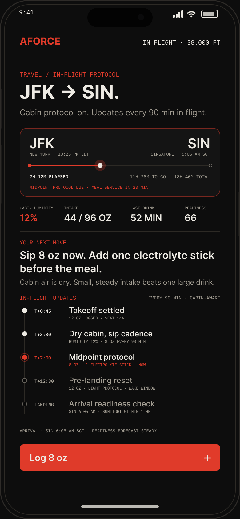 AFORCE OS in-flight protocol — JFK to Singapore at 38,000 feet, cabin protocol on, cabin humidity 12 percent, your next move: sip 8 oz now and add one electrolyte stick before the meal.
