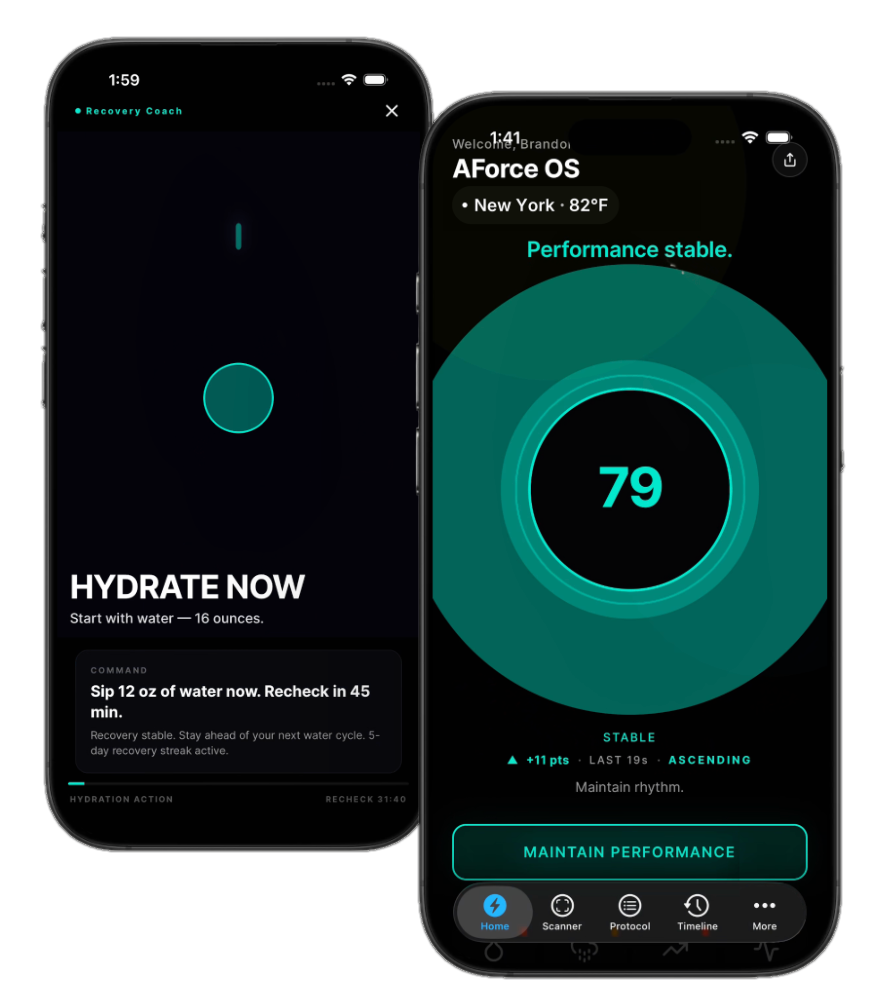 AFORCE OS app — Readiness Score of 79, Performance stable, and the Recovery Coach hydration prompt